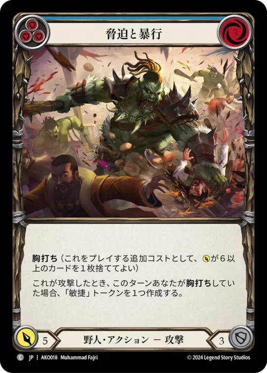 脅迫と暴行