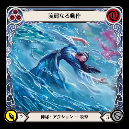 Fluid Motion