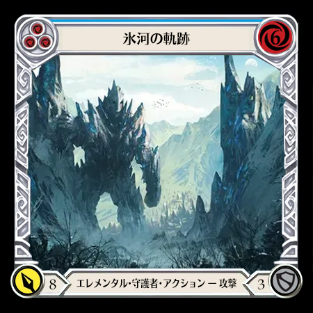 Glacial Footsteps