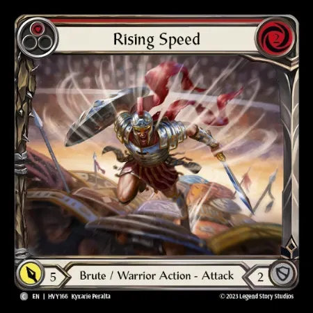 Rising Speed