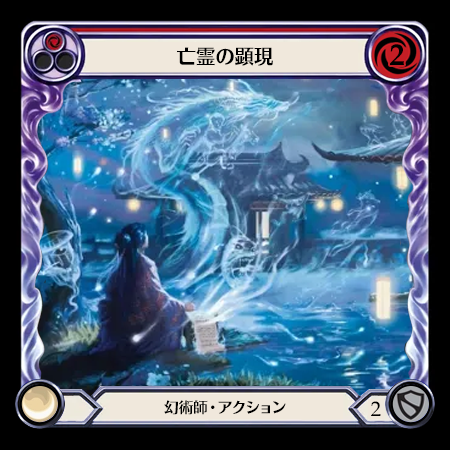 Spectral Manifestations